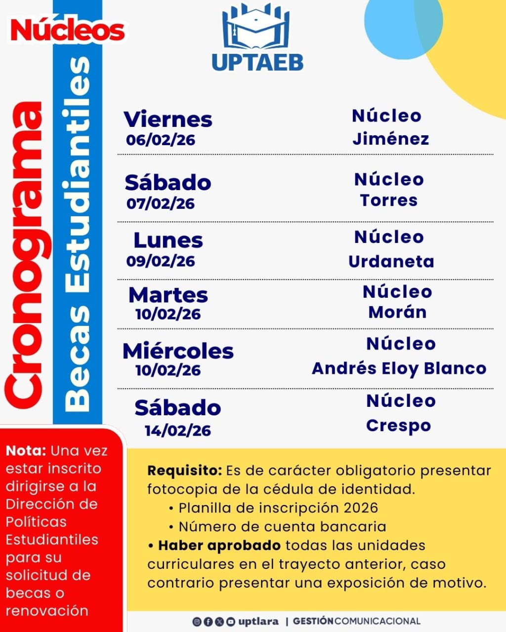 Cronograma Becas Estudiantiles Núcleos